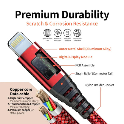 USB C to Lightning Cable [MFi Certified] 6FT Nylon Braided PD Fast Charging Cord for iPhone 14 13 12 11 Pro Max X XS XR 8 7 6s