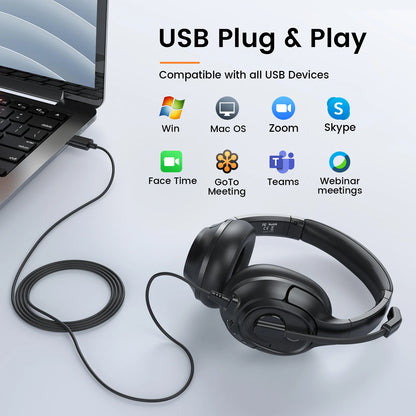 EKSA H2 Office Headset with Mic USB Wired Headphones ENC Noise Cancelling Over-Ear 40mm Mute Switch Volume Control Call Center