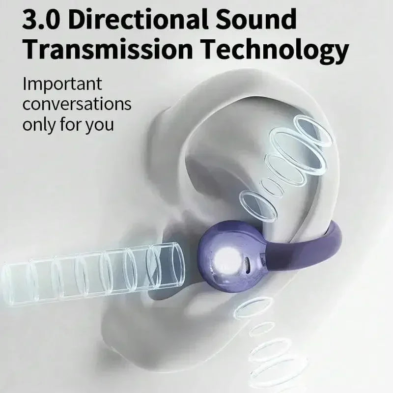 TWS Fone Bluetooth Earbuds Wireless Headphones Smart Bluetooth Headsets Integrate Voice Assistants for Hands-free Daily Tasks