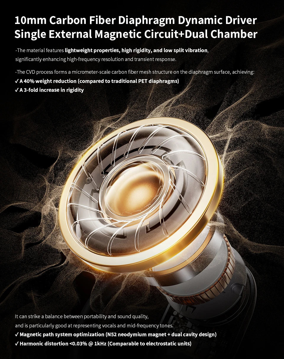 KBEAR TBX Tourbillon X IEMS In-Earphone Wired Headphones 10mm CVD-Coated Carbon Fiber Diaphragm Deep Bass Gaming Headset