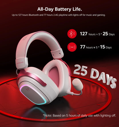 QCY Gaming Headset Heroad GT2 THX Spatial Audio+ 7.1.4 Tri-mode RGB 3-Mic ENC Over Ear Headphone for PC/PS4/PS5 Headset Gamer
