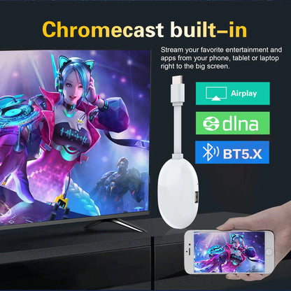 Q2 Ultra Android 14 TV Stick 4K Ultra HD Dual Band WiFi 2.4G/5G Bluetooth 5.0 Quad Core Smart Media Player Dongle