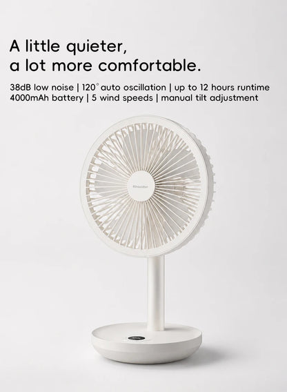 KINSCOTER Smart Oscillating Desk Fan 4000mAh USB Angle Adjustable Silent Rechargeable Fan 5 Wind Speeds for Home/Office/Gift