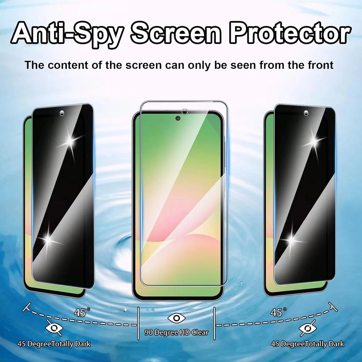 5/1PCS Privacy Screen Protectors For Samsung S26 Ultra S26 Plus A56 A55 A54 A57 A17 A18 A16 A15 A14 A36 A35 A34 A33 A07 A08 A26