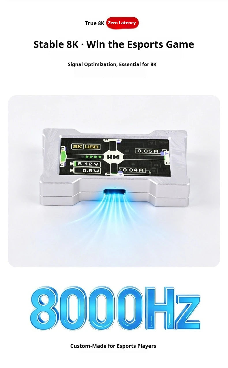 HMLAB ZNEO Gaming USB Hub - 2-to-3 Port, 8K Hz, Independent Power, With Screen, Trendy for Gaming Ambience Desk Setup