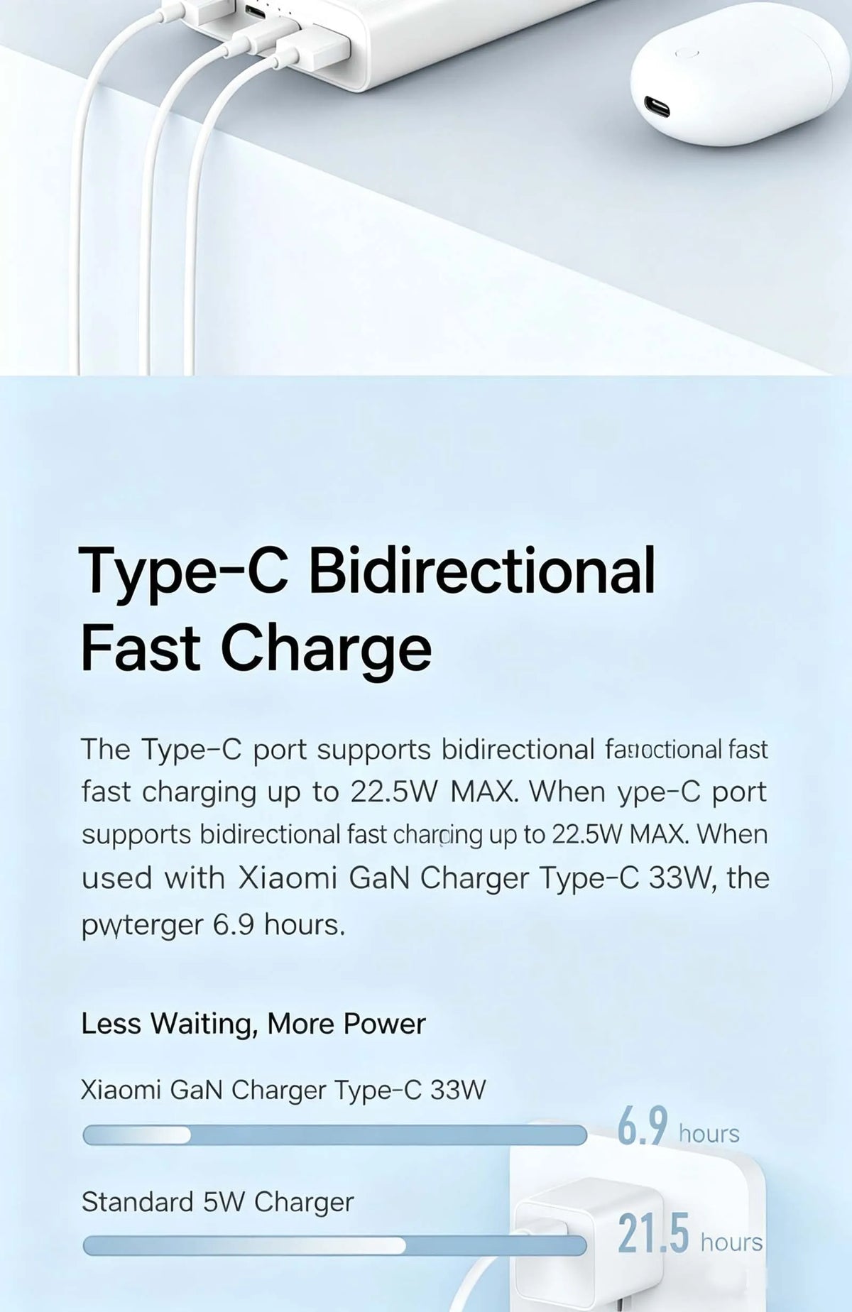 Xiaomi 20000mAh Large Capacity Fast Charging Power Bank Portable External Battery with CCC Certification for iPhone Samsung