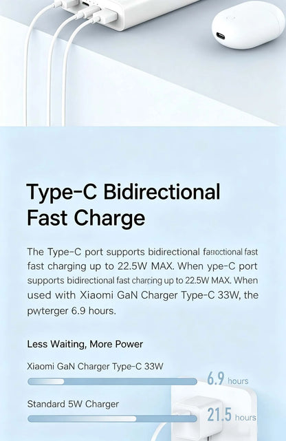 Xiaomi 20000mAh Large Capacity Fast Charging Power Bank Portable External Battery with CCC Certification for iPhone Samsung
