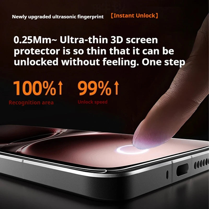 Self Healing Privacy Film For Samsung Galaxy S26 S25 S24 S23 S22 Ultra Plus Screen Protector Scratch Proof Anti Spy 100% Unlock