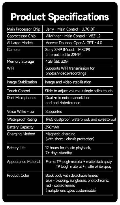 TOP 1 for Meta AI Smart Glasses 13MP Camera Video Recording 100+ Languages Translation Sunglasses Bluetooth Call Music Play