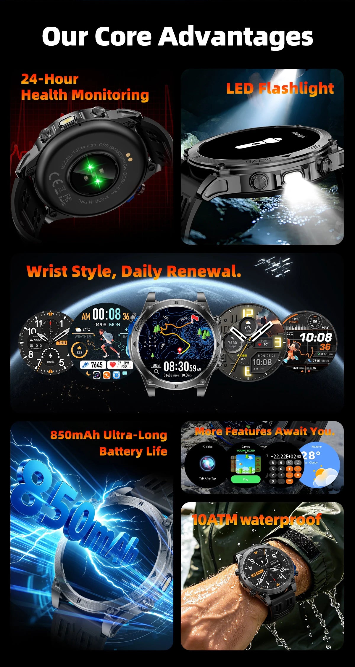 T-RX4 Ultra GPS Outdoors Military Smart Watch Men 1.7" AMOLED Compass 10ATM Waterproof 850mAh Battery Bluetooth Call Smartwatch