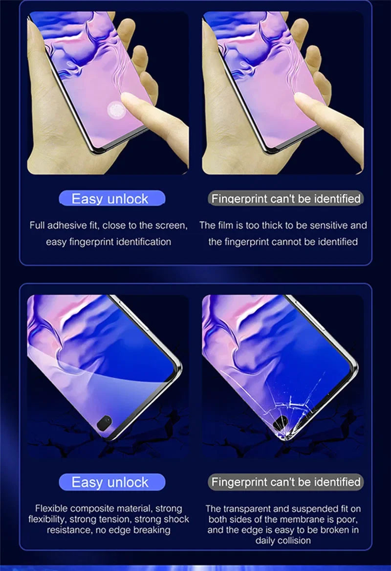 4Pcs Hydrogel Film For Samsung Galaxy S24 S23 S20 S25 S22 S21 Plus Ultra S24 FE Screen Protector For Samsung Note 20 9 10 Plus