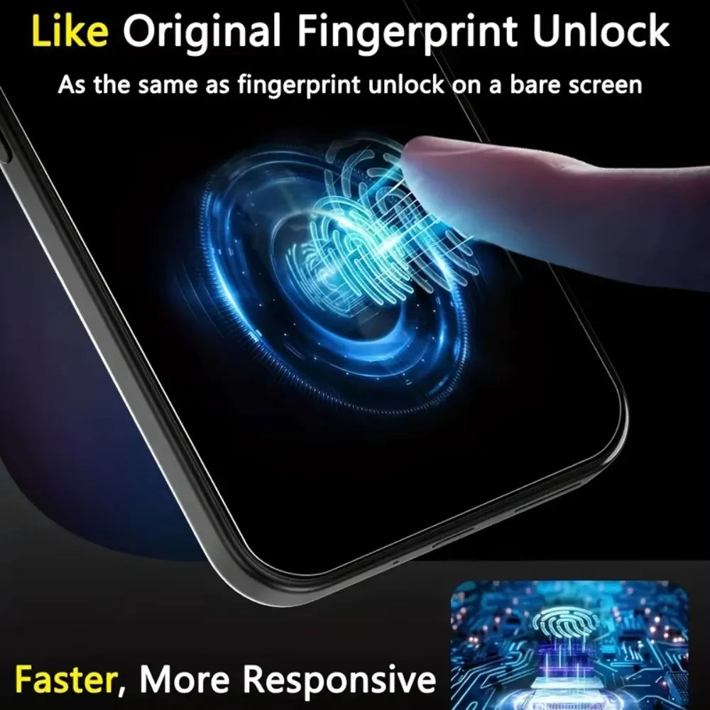 2Pcs Privacy Screen Protector For Google Pixel 11 Pro XL Anti-spy Tempered Glass for Pixel 10a 7 8 9 10 Pro XL 6a 7a 8a 9a Films