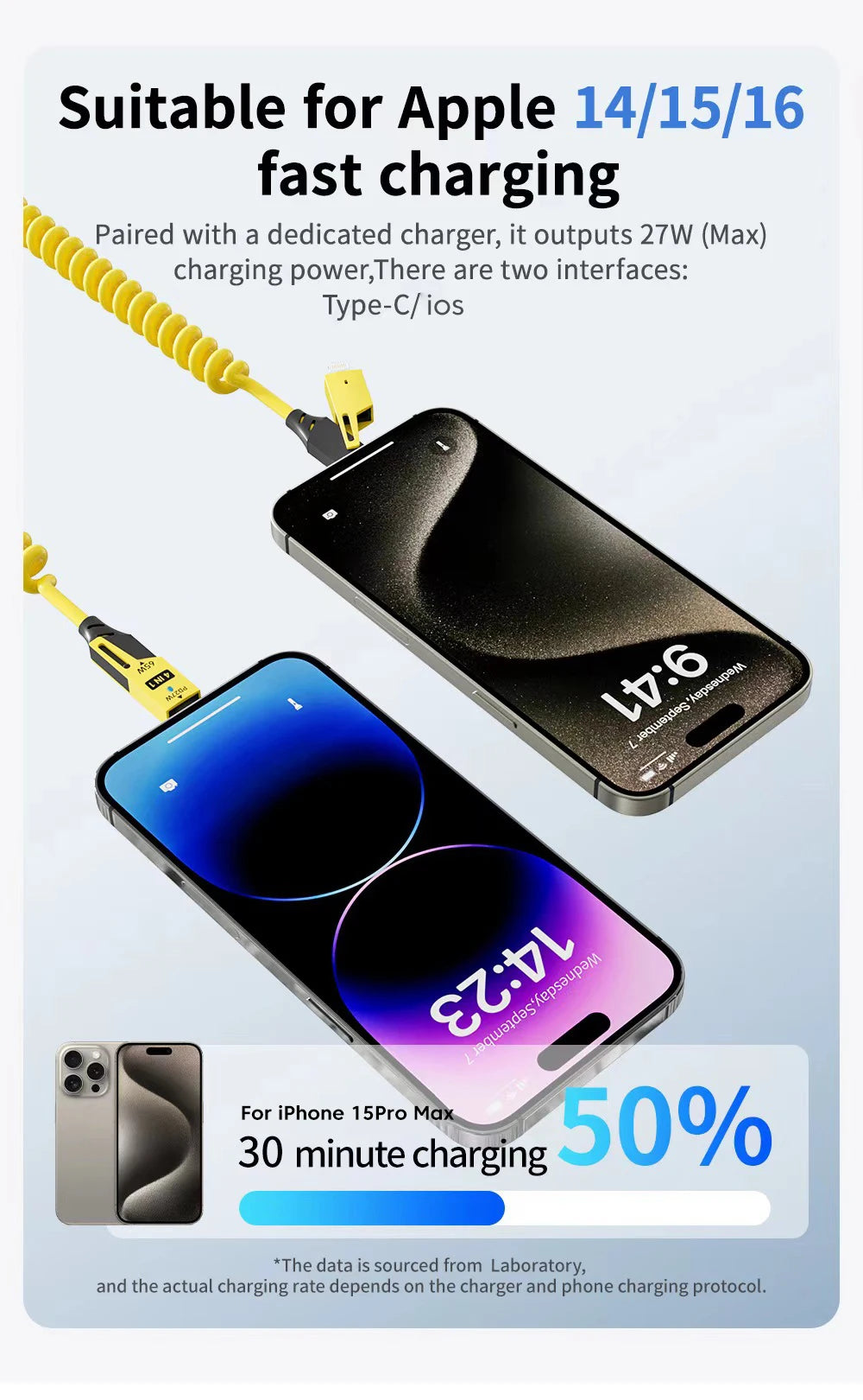 4 in 1 PD 27W 65W Fast Charging Spring Cable USB Type C To Type C And Lightning Data Cable Wire For iPhone 15 16 Samsung Xiaomi