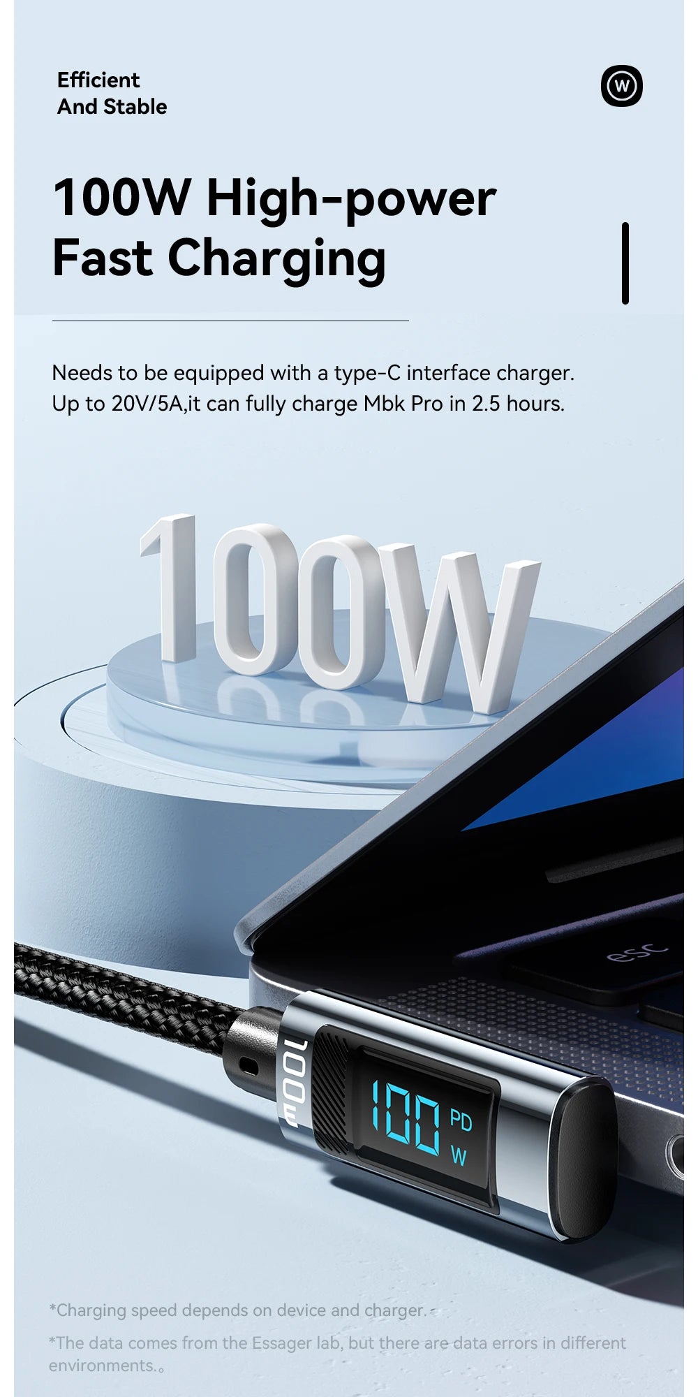 Essager PD100W USB Type C Cable 90 Degree 5A Fasting Charing For iPhone Xiaomi Samsung Huawei Laptops LED Digital Display Cable