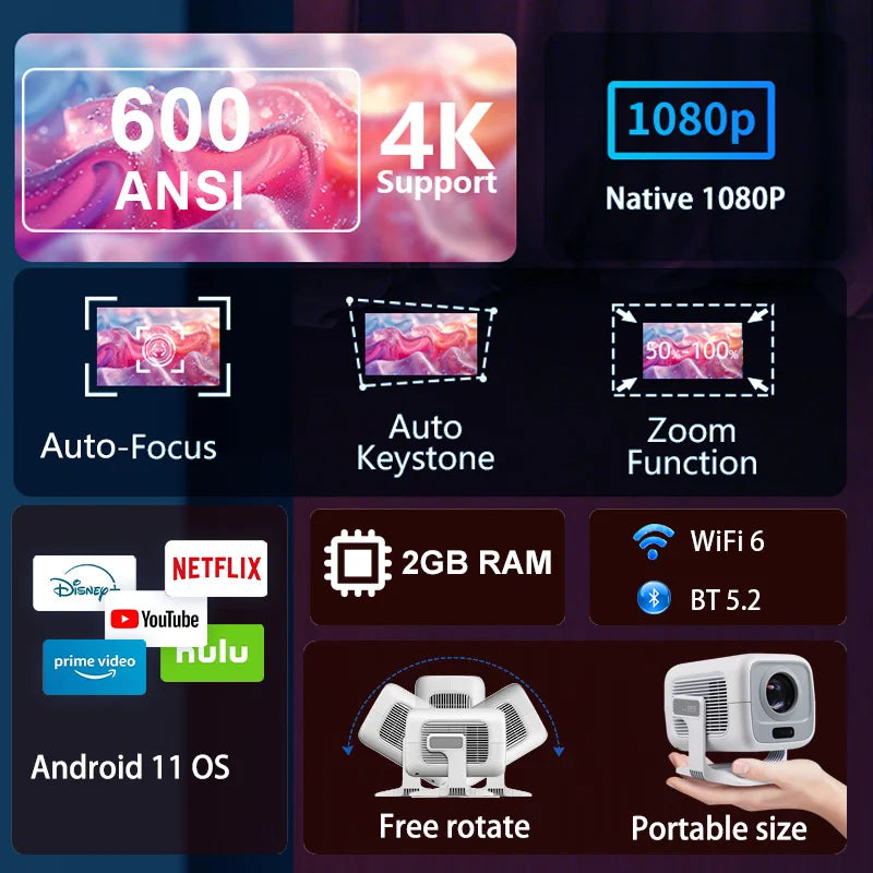 2026 Huaweishi X3 Plus Projector Android 4K Native Portable 1080P Auto Focus Video Home Cinema Outdoor HD LED HY320 Projetor