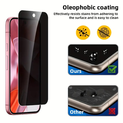 2Pcs Anti Peeping Tempered Glass Screen Protectors For Google Pixel 9 Pro XL 8 8a 7 7a 6 6a Pro 5a 4 XL Protective Glass