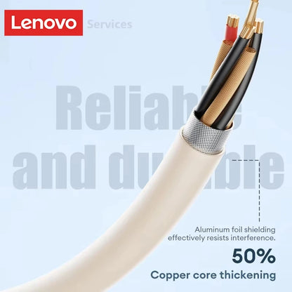 Lenovo Y106 3.5mm TypeC Wired Earphone With Microphone In Ear Wire-controlled Headset HiFi Sound Gaming Earbuds Low Latency New