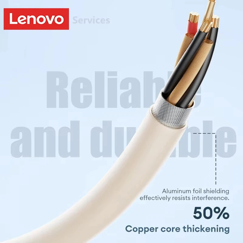Lenovo Y106 3.5mm TypeC Wired Earphone With Microphone In Ear Wire-controlled Headset HiFi Sound Gaming Earbuds Low Latency New