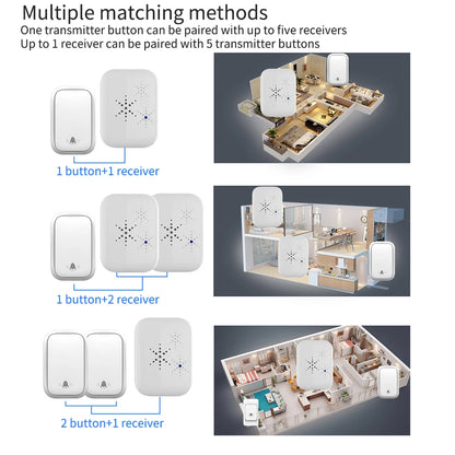 SIXWGH No Battery Self Powered Wireless Doorbell EU Plug Long Range Home Door Bell 38 Tunes 4 Volume Control
