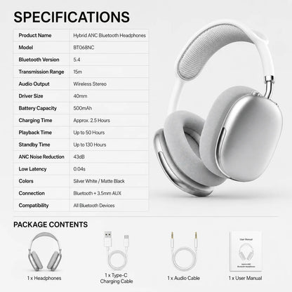ANC Bluetooth Headphones Wireless Earphones Over Ear 43dB Noise Cancelling HiFi Stereo 50H Playtime Bluetooth 5.4 AUX Cable