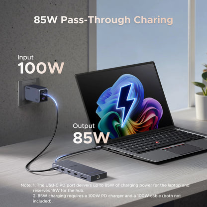 UGREEN USB HUB 4K120Hz DP Type-C to 4K60Hz 2xHDMI SD/TF RJ45 3.5mm USB3.2 Gen2 10Gbps Data for Laptop Dell HP Lenovo Accessories