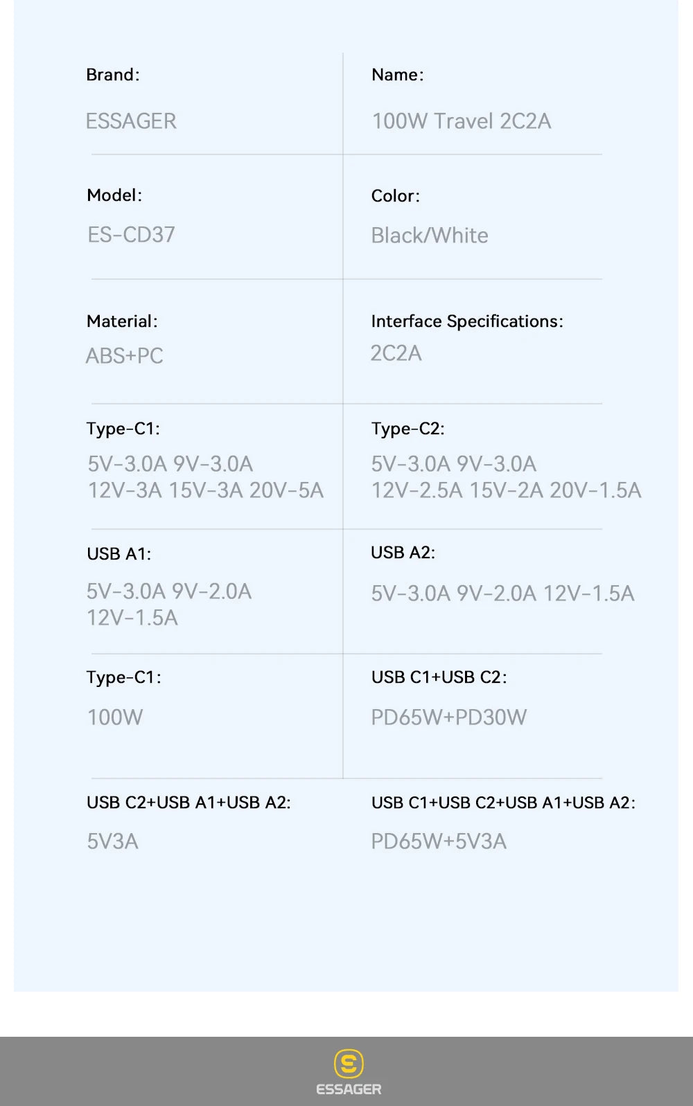 Essager 100W USB Type C Charger 65W PD Quick Charge4.0 3.0 Type-C Fast Charging For iPhone 14 13 12 Xiaomi Macbook 13 Pro Laptop