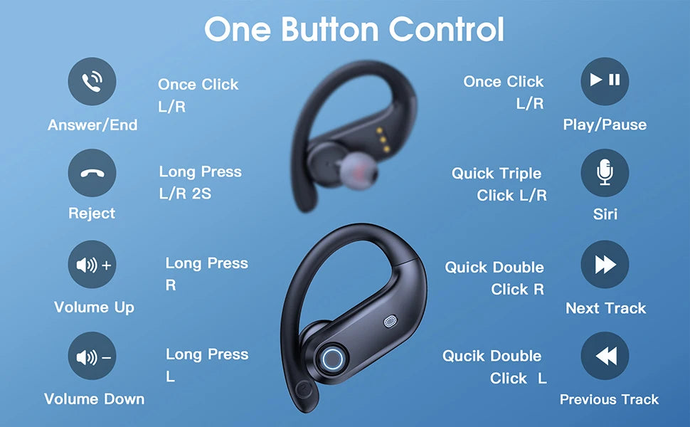 Wireless Headphones TWS Bluetooth 5.0 Earphones Sport Stereo Earbuds Headset For Phone with 4-Mics Clear Call Power Bank 1200mAh