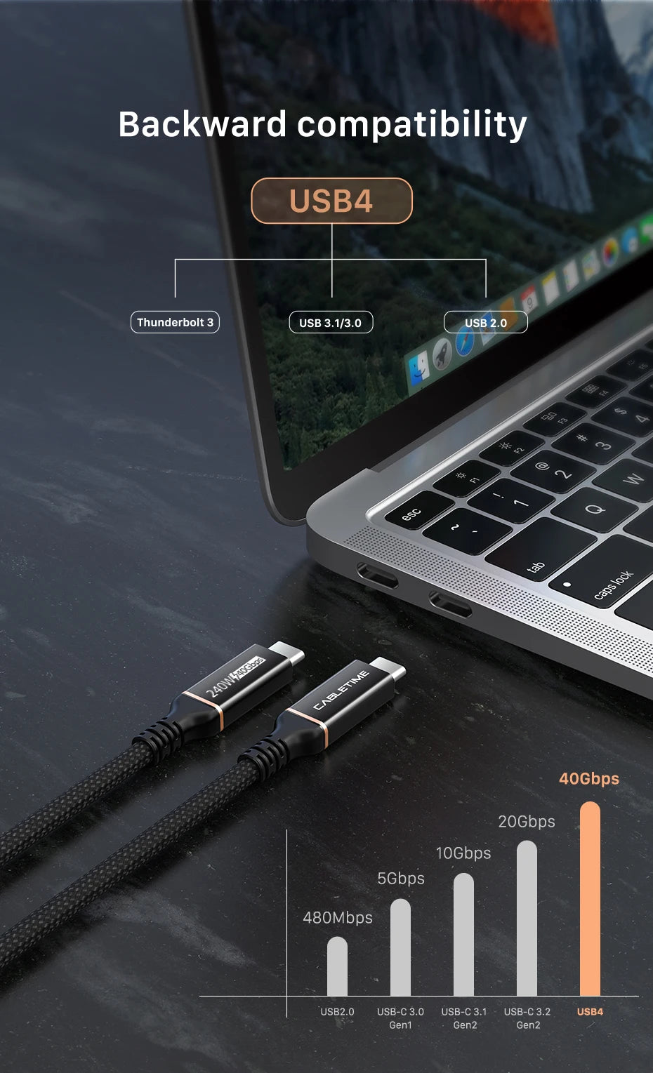 CABLETIME USB C to USB C Cable PD 240W Thunderbolt 4 40Gbps Type C to C 8K 60Hz Cable for Macbook Pro Fast Charge Cable