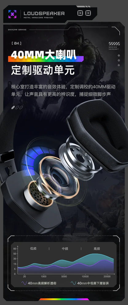 ONIKUMA GT826 Wireless Headset Gaming Headphone Tri Mode Connection Bluetooth USB C 2.4G Low Latency RGB Stereo Sound For PS5 PC