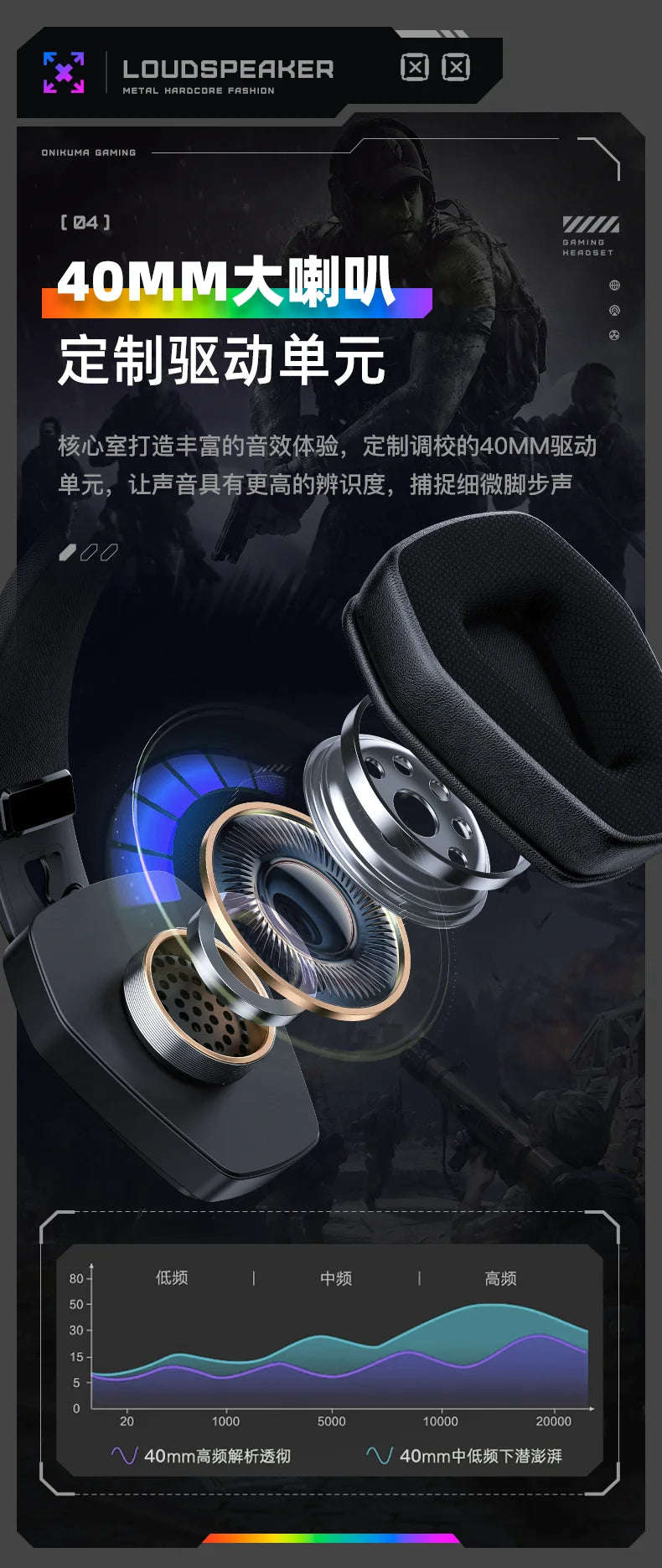ONIKUMA GT826 Wireless Headset Gaming Headphone Tri Mode Connection Bluetooth USB C 2.4G Low Latency RGB Stereo Sound For PS5 PC