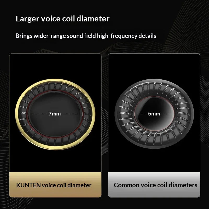 GK-KUNTEN Wired Earphones Flagship Single Motion In Ear Heavy Bass Fever HIFI High Quality Earphones