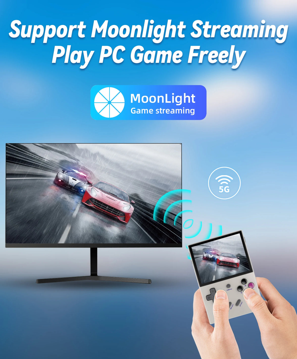 ANBERNIC RG40XXV & RG35XX Plus Retro Handheld Game Console 640*480 IPS Screen Linux 64-bit 5000Games Support WIFI,Bluetooth,HDMI