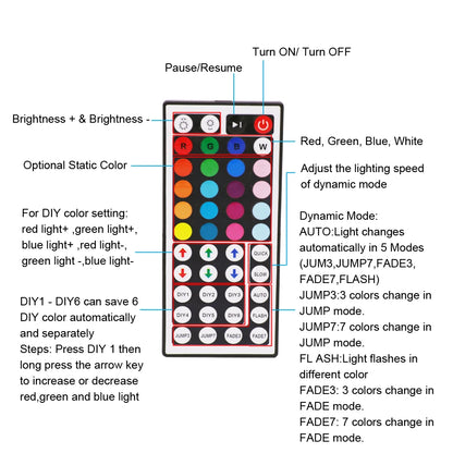 5V USB RGB LED Strip Light Remote Control 5050 30LED/m 5m 10m Lights Tape TV Backlights Home Decoration 0.5/1/2/3m Black PCB