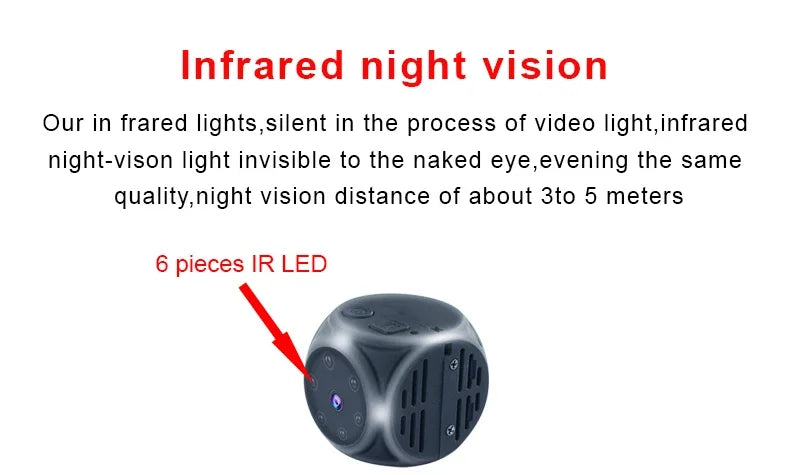 1080P HD Portable Very Small Camera Infrared Night Vision Motion Detect Video Cards Micro Secret Camcorder DVR Recorders Espiar