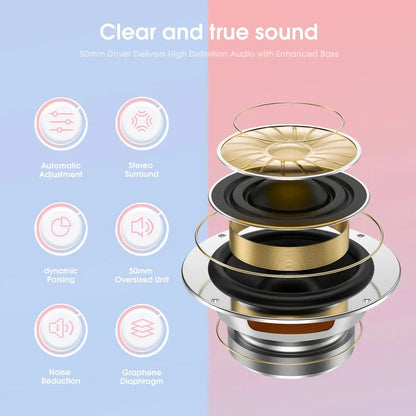 ONIKUMA X15 Pro Pink Cat Ear Gaming Headset Wired RGB Headphones 50MM Driver 3.5MM Stereo Sound Flexible Mic for PC PS4 PS5 Xbox