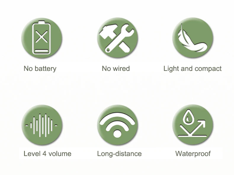 New Long-Range Self Powered Wireless Door Bell No Battery Waterproof 60 Ringtones Kinetic Doorbell EU US UK Plugs Optional