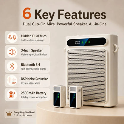 Portable Voice Amplifier for Teachers, Wireless Dual Clip Mic Bluetooth Speaker 2500mAh for Classroom Meetings Tours