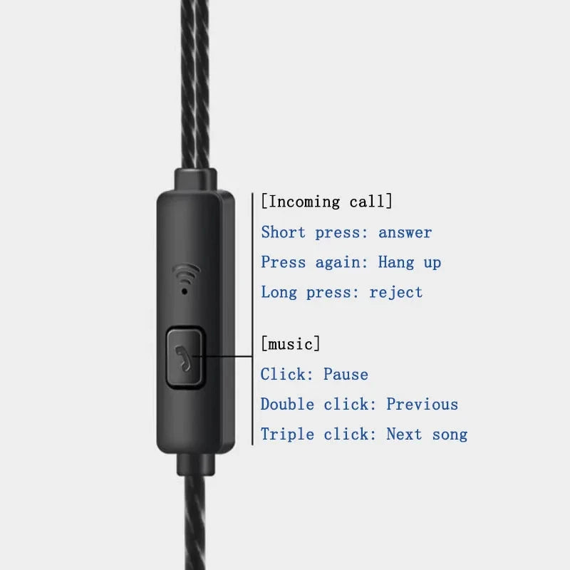 3.5mm Jack Wired Plug Comfortable In-Ear Music Gear 3.5mm Wired Headphones For Smartphone PC Laptop Microphone Volume Control