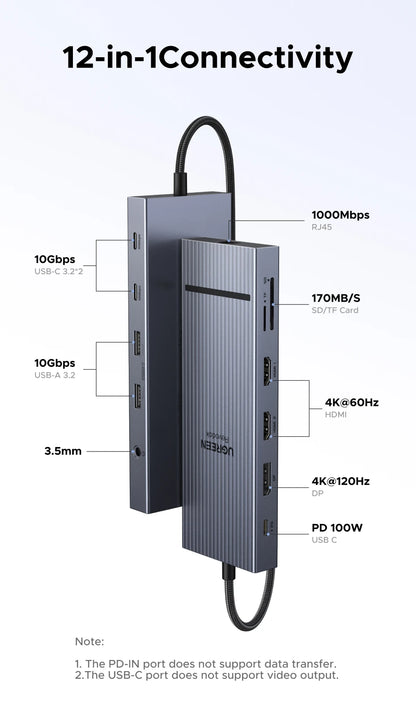 UGREEN USB HUB 4K120Hz DP Type-C to 4K60Hz 2xHDMI SD/TF RJ45 3.5mm USB3.2 Gen2 10Gbps Data for Laptop Dell HP Lenovo Accessories