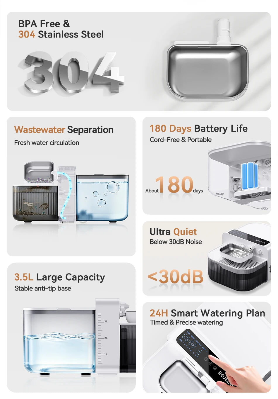 ROJECO Wireless Cat Water Fountain Smart Pet Water Dispenser for Cat 2000mAh Automatic Sewage Separation Cat Drinking Fountain