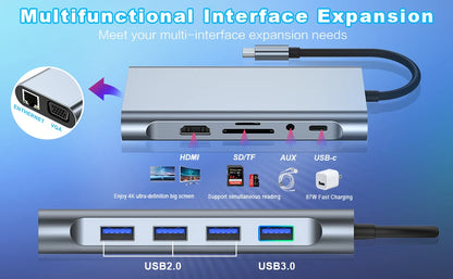 USB C HUB, USB C Adapter Dongle with 4K HDMI/VGA/Type C PD/RJ45/ SD/TF Card Reader For MacBook Pro/Air M1 iPad
