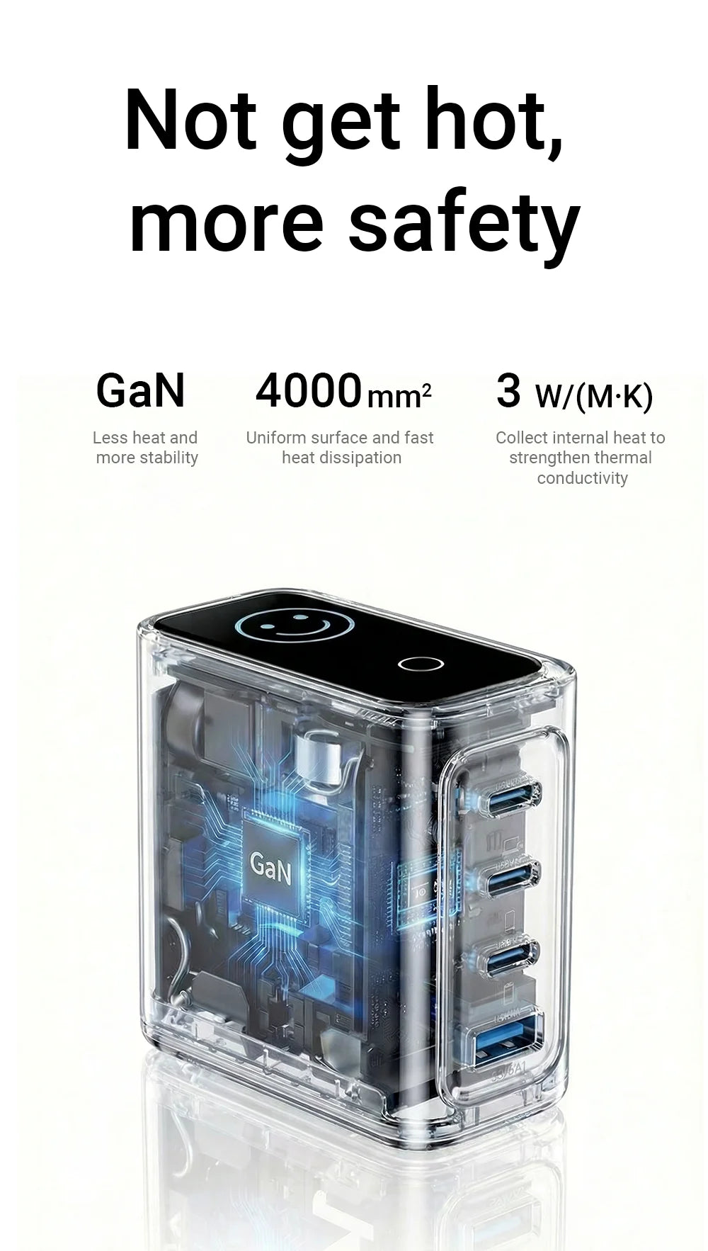 ACEFAST US Plug GaN 140W Fast Charging Phone Charger LED Display Screen For iPhone 17/16 Pro Max USB C USB A Wall Travel Adapter