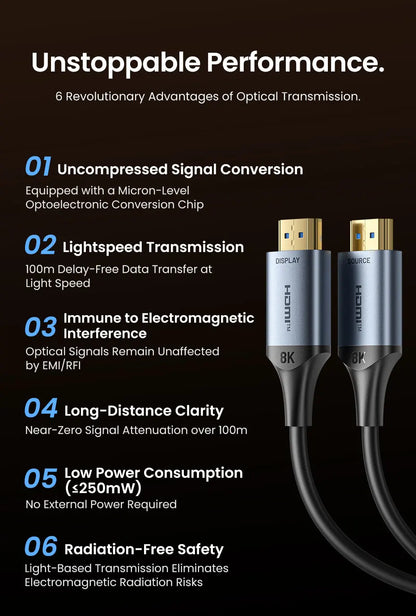 Vention 8K Fiber Optic HDMI 2.1 Cable 4K240Hz Dynamic HDR/VRR/ALLM/HDCP 2.3 Compatible for Samsung LG TV Box PC PS5/4 HDMI Cable