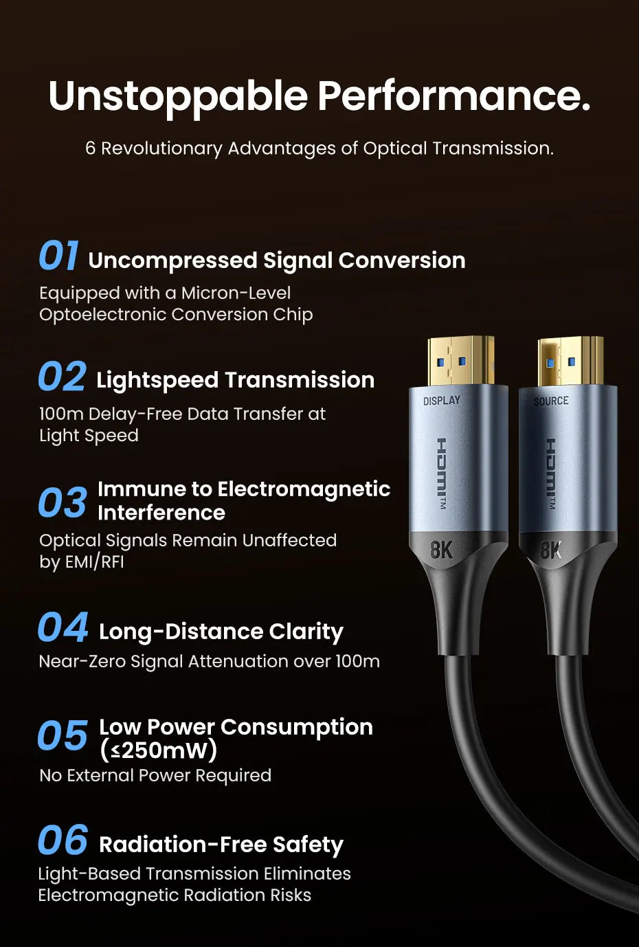 Vention 8K Fiber Optic HDMI 2.1 Cable 4K240Hz Dynamic HDR/VRR/ALLM/HDCP 2.3 Compatible for Samsung LG TV Box PC PS5/4 HDMI Cable