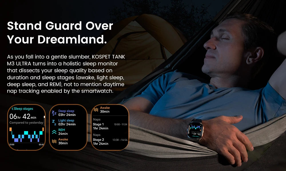 KOSPET TANK M3 Ultra GPS Smart Watch for Men Stainless Steel 5ATM Waterproof Bluetooth Call  24/7 Health Monitor for Android iOS