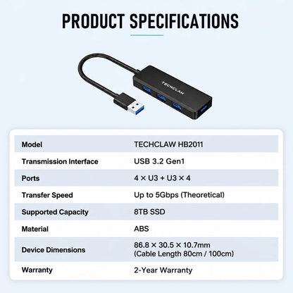 TECHCLAW USB 3.2 Hub 4 Ports USB-A Splitter 5Gbps High Speed USB Hub Adapter Portable Multi USB Expander for Laptop PC Computer