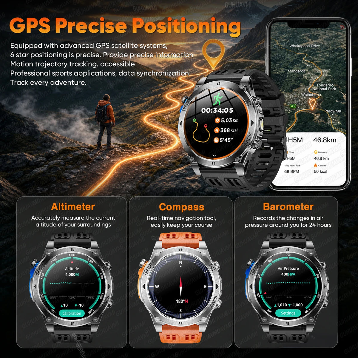 T-RX4 Ultra GPS Outdoors Military Smart Watch Men 1.7" AMOLED Compass 10ATM Waterproof 850mAh Battery Bluetooth Call Smartwatch