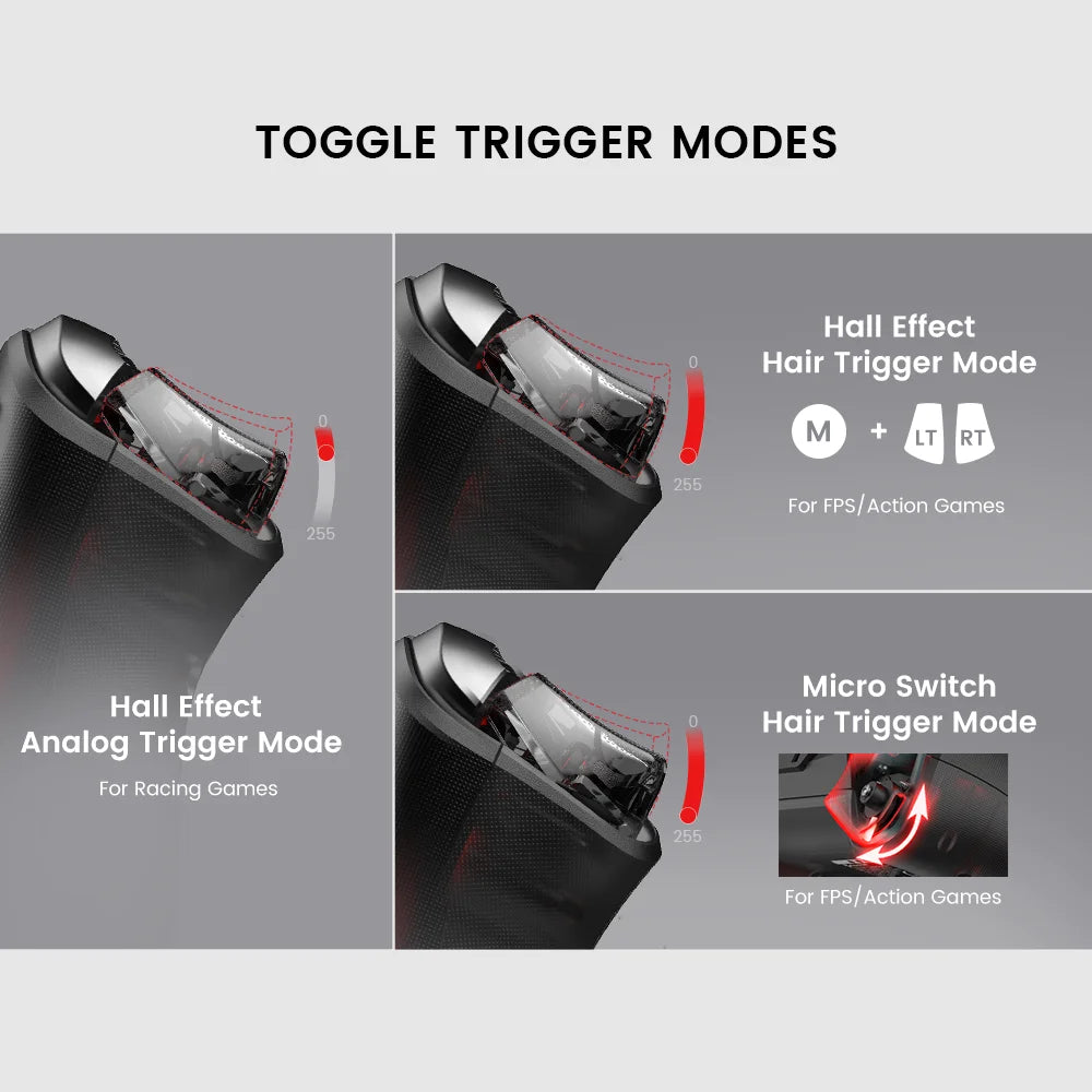 GameSir Cyclone 2 Wireless Pro Controller, Hall Effect Joysticks, Bluetooth Gamepad for Nintendo Switch, iPhone, Android & PC