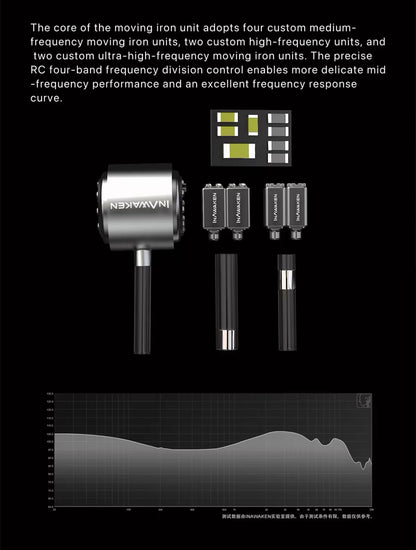 Twilight-DS Twilight Single-Sided 12-Unit Balanced Armature In-Ear HiFi Headphones