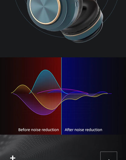 Over-ear Wireless Headphones Bluetooth 5.3 HiFi Stereo Low Latency Noise-canceling Headset Gaming Earphones with ENC Micphone